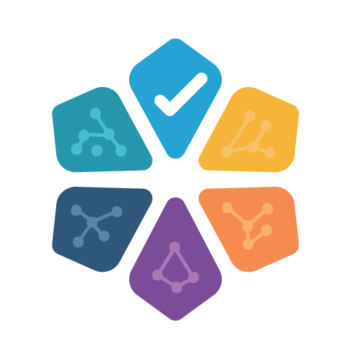 Feedbackloop